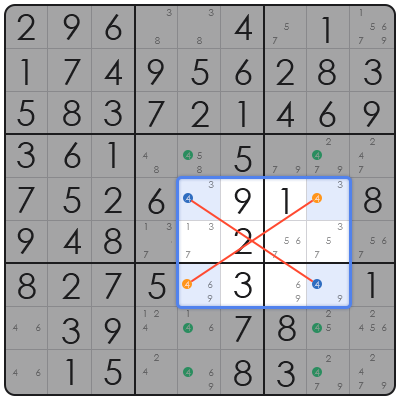 sudoku step by step solver
